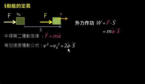 動能的物品|能量(中、英文字幕可供選擇)